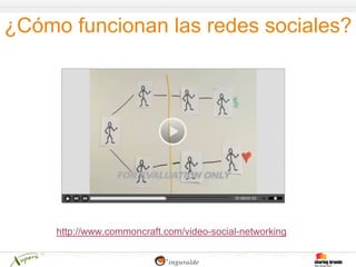 ¿Cómo funcionan las redes sociales?




     http://www.commoncraft.com/video-social-networking
 
