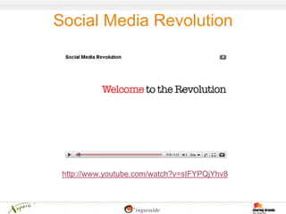 Social Media Revolution




 http://www.youtube.com/watch?v=sIFYPQjYhv8
 