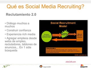 Qué es Social Media Recruiting?
Reclutamiento 2.0

• Diálogo muchos a
muchos
• Construir confianza
• Experiencia rich media
• Agregar empleos desde
webs de empleo,
reclutadores, tablones de
anuncios,.. En 1 sóla
búsqueda


                            JobzCafe.com
 
