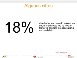 Algunas cifras


       dice haber encontrado info en los
       social media que les ha hecho
       tomar la decisión de contratar a
       un candidato




                      2009 CareerBuilder
 