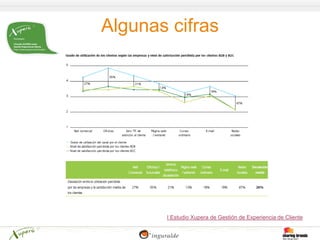 Algunas cifras




       I Estudio Xupera de Gestión de Experiencia de Cliente
 