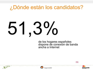 ¿Dónde están los candidatos?




          de los hogares españoles
          dispone de conexión de banda
          ancha a Internet



                                    INE
 