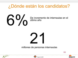 ¿Dónde están los candidatos?

             De incremento de internautas en el
             último año




      millones de personas internautas
                                          INE
 