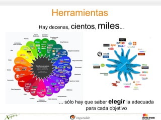 Herramientas
Hay decenas, cientos, miles...




       ... sólo hay que saber elegir la adecuada
                    para cada objetivo
 