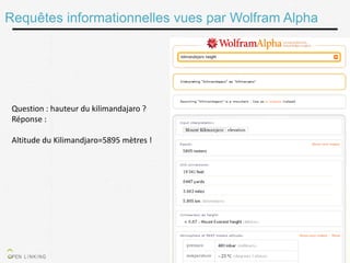 Requêtes informationnelles vues par Wolfram Alpha




 Question : hauteur du kilimandajaro ?
 Réponse :

 Altitude du Kilimandjaro=5895 mètres !
 