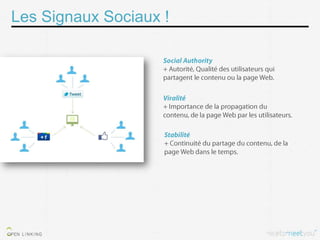 Les Signaux Sociaux !
 