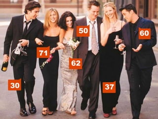 La « Social Authority »

                     50        60

         71
                   62


 30                       37
 