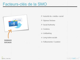 Facteurs-clés de la SMO

                   ↗

                   ↗

                   ↗

                   →

                   →

                   →

                   →
 