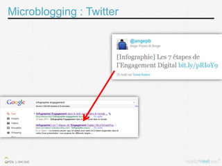 Microblogging : Twitter
 