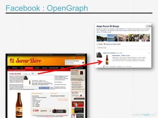 Facebook : OpenGraph
 