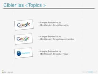 Cibler les «Topics »
 
