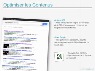 Optimiser les Contenus
 