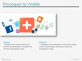 Provoquer la Viralité
 