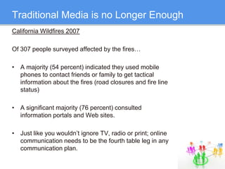  Comments section  disabled for nowBenefits: Helps offload bandwidth from our site Improves SEO Improves viewership Eighty percent of Fortune 500 businesses are using it in some form