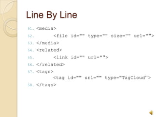 Social Media Release Xml