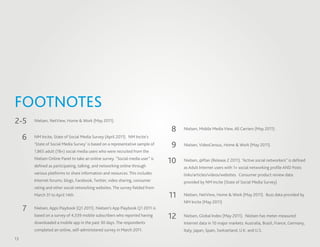 FOOTNOTES
2-5      Nielsen, NetView, Home & Work (May 2011).

                                                                                 8    Nielsen, Mobile Media View, All Carriers (May 2011) .

     6   NM Incite, State of Social Media Survey (April 2011). NM Incite’s
         ‘State of Social Media Survey’ is based on a representative sample of   9    Nielsen, VideoCensus, Home & Work (May 2011).
         1,865 adult (18+) social media users who were recruited from the
         Nielsen Online Panel to take an online survey. “Social media user” is
         deﬁned as participating, talking, and networking online through
                                                                                 10   Nielsen, @Plan (Release 2 2011). “Active social networkers” is deﬁned
                                                                                      as Adult Internet users with 1+ social networking proﬁle AND Posts
         various platforms to share information and resources. This includes          links/articles/videos/websites. Consumer product review data
         Internet forums, blogs, Facebook, Twitter, video sharing, consumer           provided by NM Incite (State of Social Media Survey)
         rating and other social networking websites. The survey ﬁelded from
         March 31 to April 14th.                                                 11   Nielsen, NetView, Home & Work (May 2011). Buzz data provided by
                                                                                      NM Incite (May 2011)
     7   Nielsen, Apps Playbook (Q1 2011). Nielsen’s App Playbook Q1 2011 is
         based on a survey of 4,339 mobile subscribers who reported having       12   Nielsen, Global Index (May 2011). Nielsen has meter-measured
         downloaded a mobile app in the past 30 days. The respondents                 Internet data in 10 major markets: Australia, Brazil, France, Germany,
         completed an online, self-administered survey in March 2011.                 Italy, Japan, Spain, Switzerland, U.K. and U.S.
13
 
