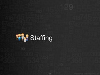 Staffing 