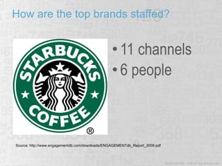 How are the top brands staffed? 11 channels 6 people Source: http://www.engagementdb.com/downloads/ENGAGEMENTdb_Report_2009.pdf 
