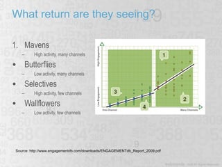 What return are they seeing? Mavens High activity, many channels Butterflies Low activity, many channels Selectives High activity, few channels Wallflowers Low activity, few channels Source: http://www.engagementdb.com/downloads/ENGAGEMENTdb_Report_2009.pdf 