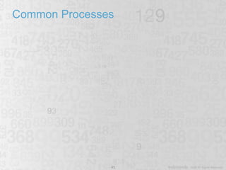 Common Processes 