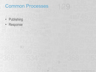 Common Processes Publishing Response 