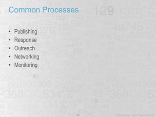 Common Processes Publishing Response Outreach Networking Monitoring 
