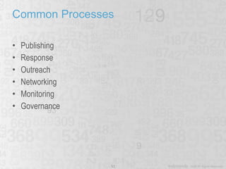Common Processes Publishing Response Outreach Networking Monitoring Governance 