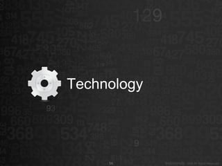 Technology 