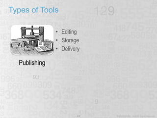 Types of Tools Editing Storage Delivery 