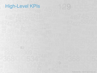 High-Level KPIs 