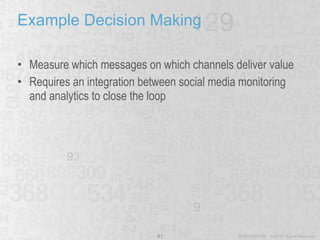 Example Decision Making Measure which messages on which channels deliver value Requires an integration between social media monitoring and analytics to close the loop 