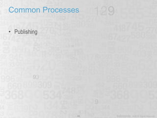 Common Processes <ul><li>Publishing </li></ul>
