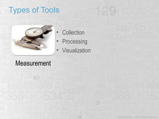Types of Tools  <ul><li>Collection </li></ul><ul><li>Processing </li></ul><ul><li>Visualization </li></ul>