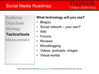 Social Media Best Practices,[object Object],Create a strategy,[object Object],Match metrics to objectives,[object Object],Commit resources & time,[object Object],Welcome participation, feedback, co-creation,[object Object],Be transparent with intentions & identity,[object Object],Understand you do not control the message,[object Object],“Give to get”,[object Object]