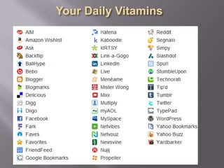 The New Way to Share