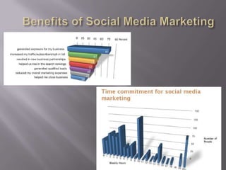 “The shift in contemporary communications strategy has already happened.  How we – as individuals and as members of organizations – deal with the challenges before us will definitively impact the ways in which life world over will be encountered, understood and embraced by many people”.  Just as the invention of the printing press – one piece of technology – impacted literacy rates, education, universities and libraries, economies and more, so too is social media shifting the way people think, act, connect and find meaning and value in their lives.  Those organizations that identify this shift and align with it will be positioned for success in the coming years. Those that don’t will feel greater strain and may not survive. 