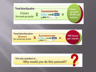 This new, one year program is designed to increase your understanding, comfort with, and use of social media in your organization, for marketing, communications, community building, education, fundraising and more. The program will engage teams of staff and lay leaders in a skill building, knowledge sharing and coaching experience, offered through in-person meetings, webinars, and conference calls.  Your Daily Vitamins