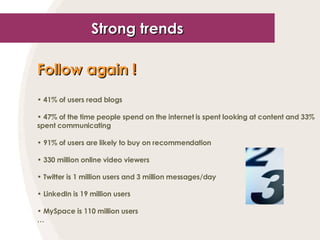 Strong trends Follow again  ! 41% of users read blogs 47% of the time people spend on the internet is spent looking at content and 33% spent communicating 91% of users are likely to buy on recommendation 330 million online video viewers Twitter is 1 million users and 3 million messages/day LinkedIn is 19 million users MySpace is 110 million users … 