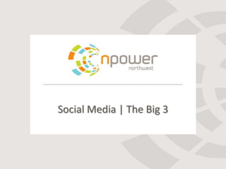 Social Media | The Big 3 