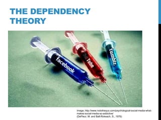 THE DEPENDENCY
THEORY
Image, http://www.notothequo.com/psychological-social-media-what-
makes-social-media-so-addictive/
(...