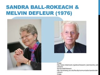 SANDRA BALL-ROKEACH &
MELVIN DEFLEUR (1976)
Image,
http://www.metamorph.org/about/research_team/sandra_ball_
rokeach/
Sand...