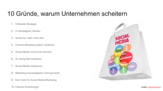 1.  Fehlende Strategie
2.  In Kampagnen denken
3.  Sozial tun, aber nicht sein
4.  Content-Marketing falsch verstehen
5.  Social Media nicht ernst nehmen
6.  Zu wenig Zeit einplanen
7.  Social Media misstrauen
8.  Marketing-Hausaufgaben nicht gemacht
9.  Kein Geld für Social Media-Marketing
10. Falsche Erwartungen
10 Gründe, warum Unternehmen scheitern
Quelle: Unternehmer.de
 