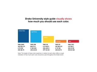 Drake University style guide visually shows
how much you should use each color.
 