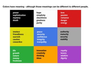 Colors have meaning - although those meanings can be diﬀerent to diﬀerent people.
 