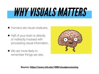 WHY VISUALS MATTERS
• Humans are visual creatures.
• Half of your brain is directly  
or indirectly involved with
processing visual information.
• We are more likely to
remember things we see.
Source: https://news.mit.edu/1996/visualprocessing
 