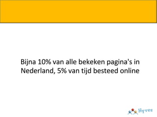 <ul><ul><li>Bijna 10% van alle bekeken pagina's in Nederland, 5% van tijd besteed online </li></ul></ul>