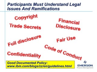 Participants Must Understand Legal Issues And Ramifications<br />Copyright<br />FinancialDisclosure<br />Trade Secrets<br ...