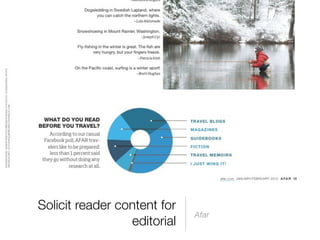 Solicit reader content for
                             Afar
                 editorial
 
