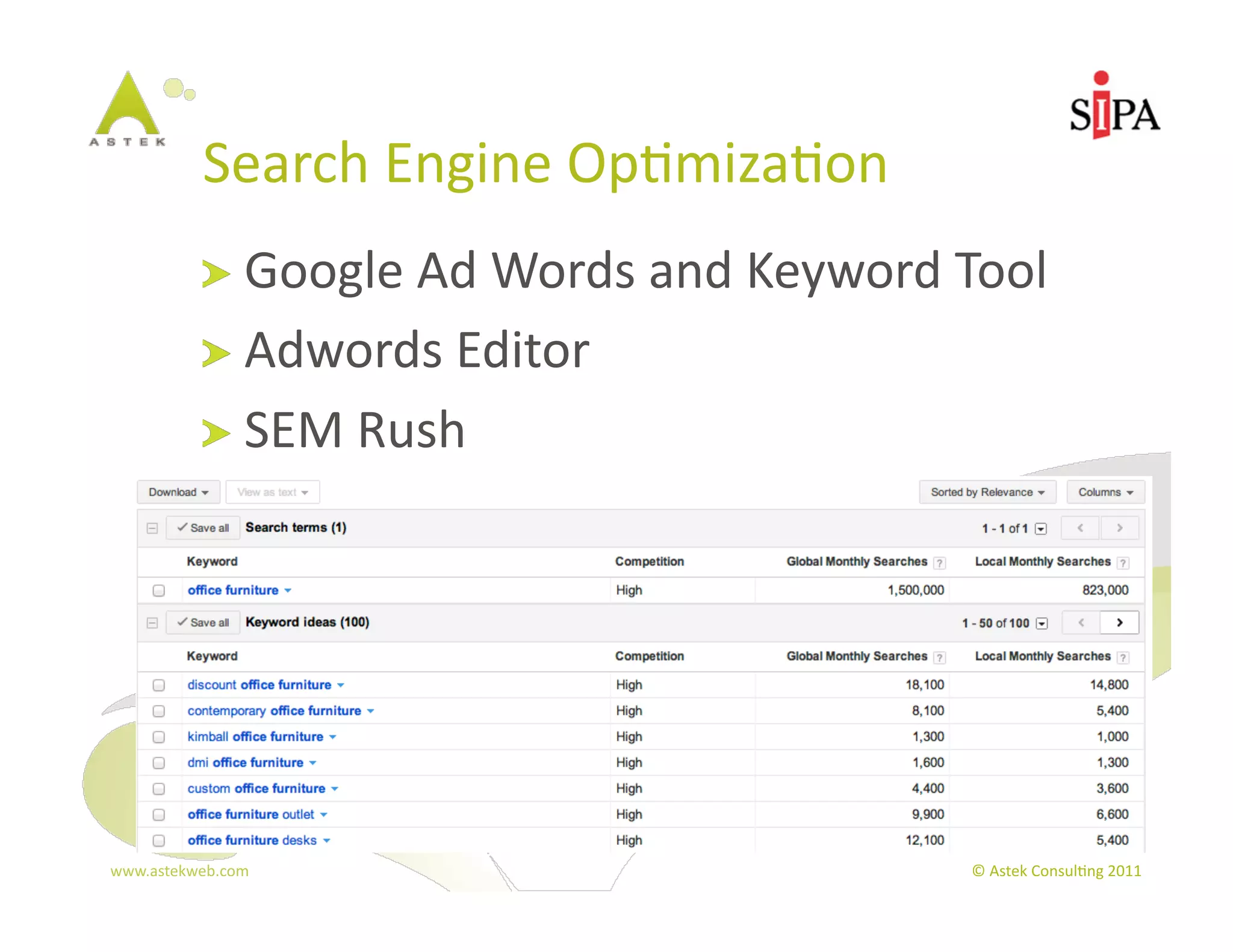 Search	
  Engine	
  Op3miza3on	
  
            !   Google	
  Ad	
  Words	
  and	
  Keyword	
  Tool	
  
            !   Adwords	
  Editor	
  
            !   SEM	
  Rush	
  




www.astekweb.com	
                                           ©	
  Astek	
  Consul3ng	
  2011	
  
 