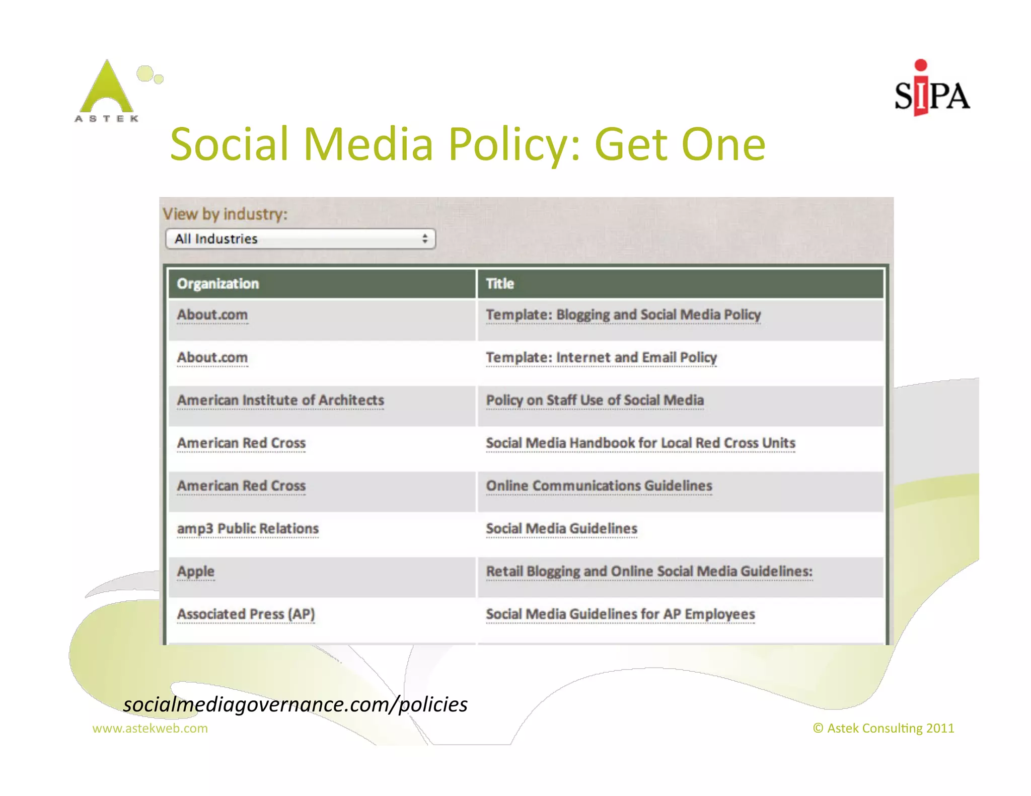 Social	
  Media	
  Policy:	
  Get	
  One	
  




     socialmediagovernance.com/policies	
  
www.astekweb.com	
                                         ©	
  Astek	
  Consul3ng	
  2011	
  
 